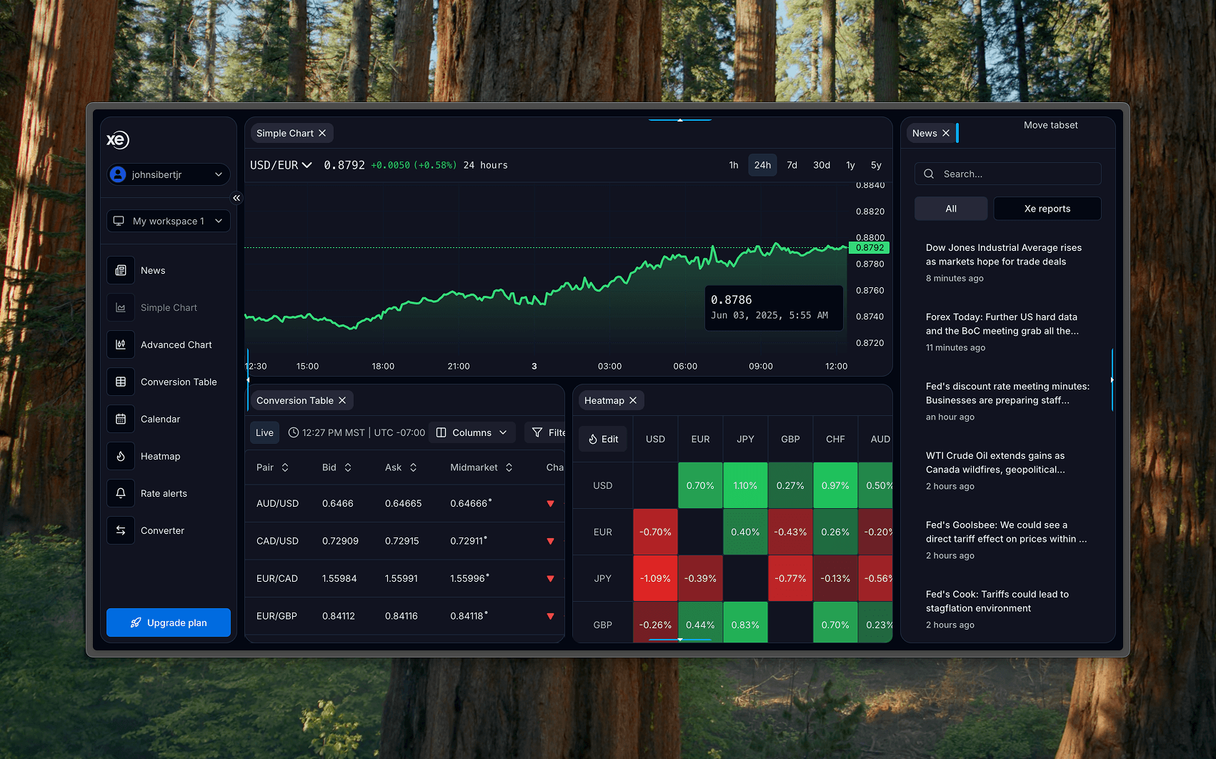 Xe Insights project