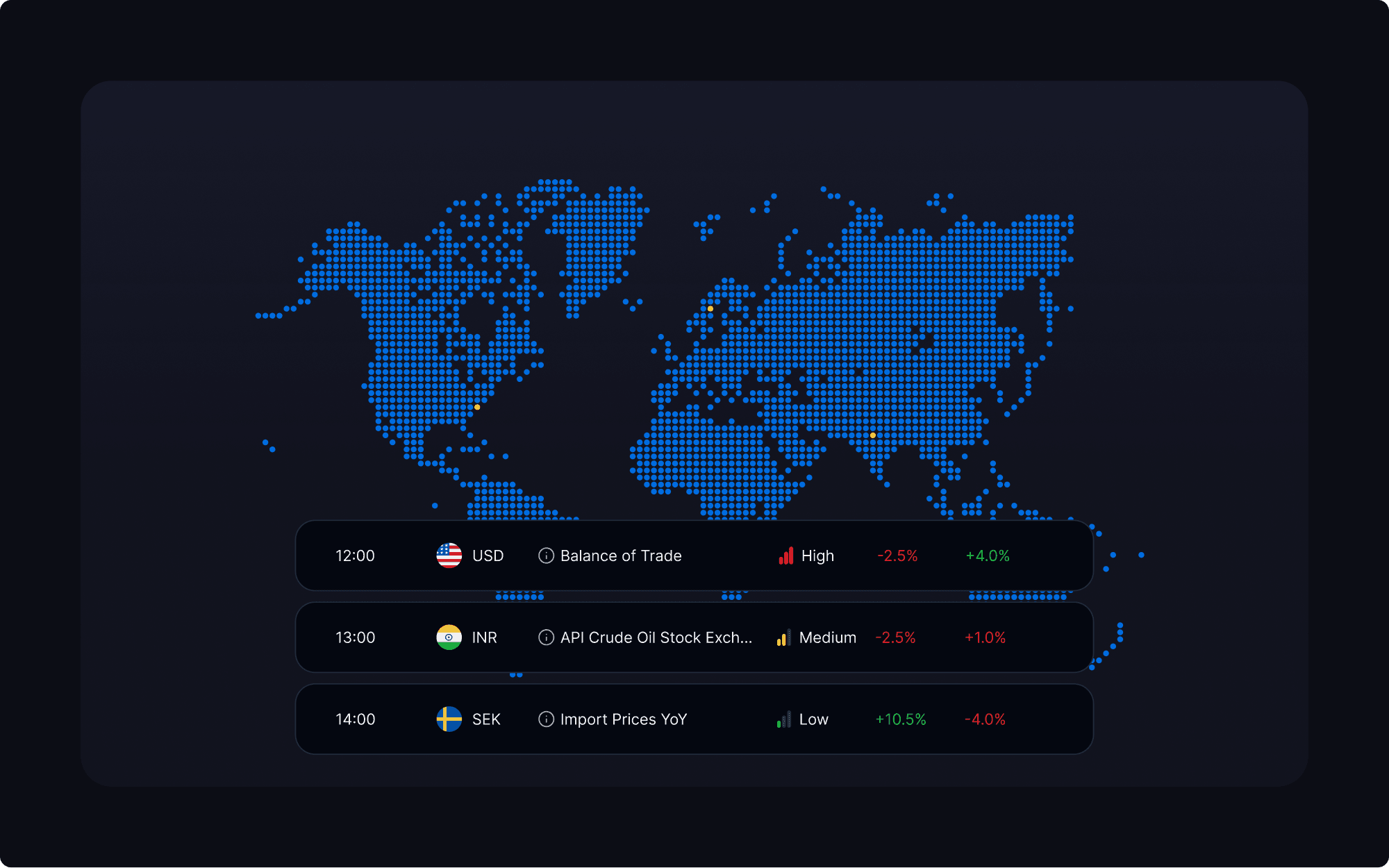 Economic calendar interface showing world map with economic events for USD, INR, and SEK currencies