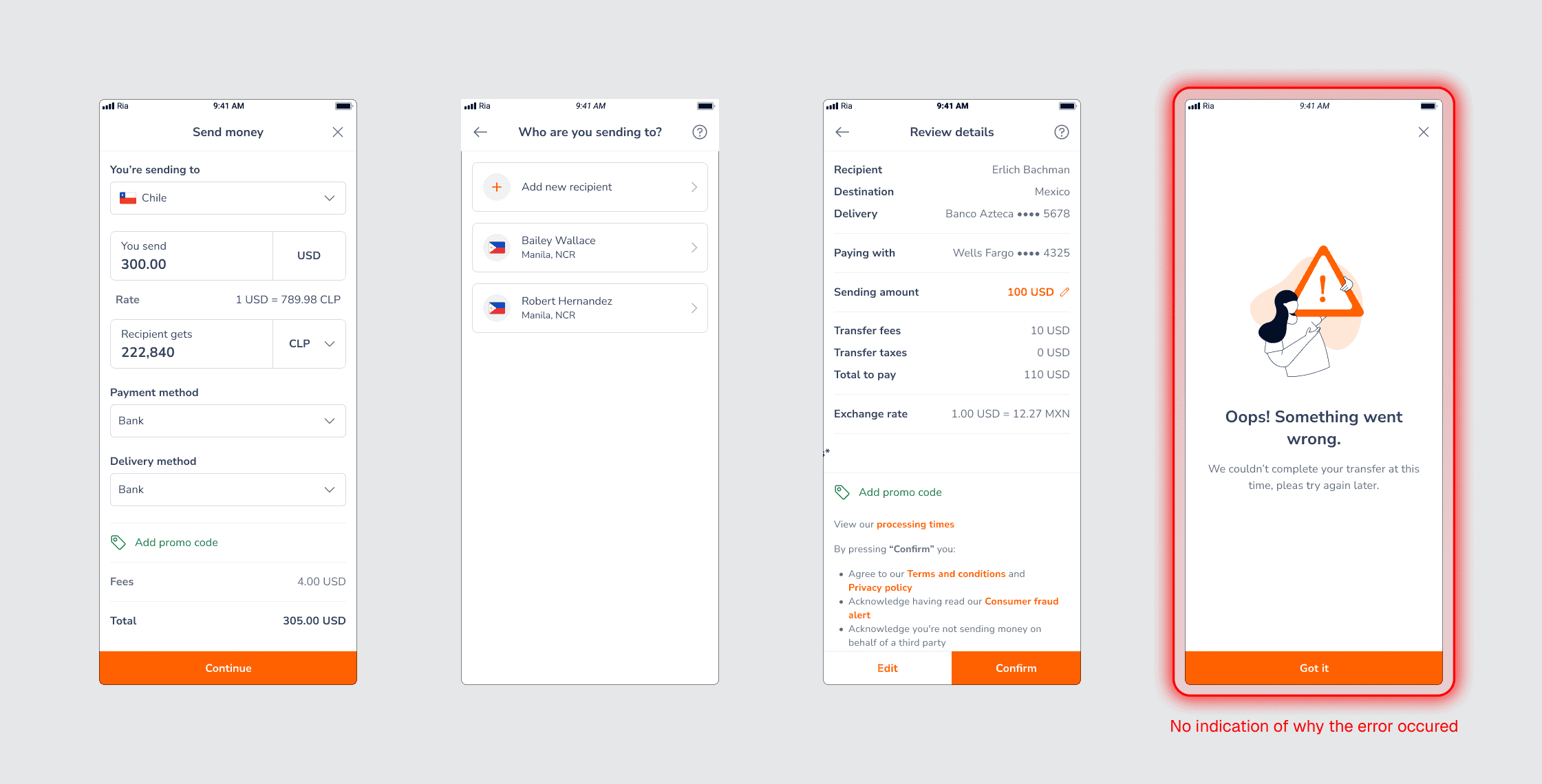 Ria send money flow showing four mobile screens: send money form, recipient selection, review details, and error message with no indication of why the error occurred
